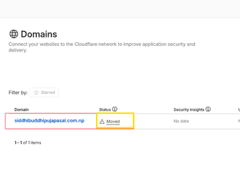 Move your domain from one Cloudflare Account to Another Cloudflare account in 3-simple steps - Featured image